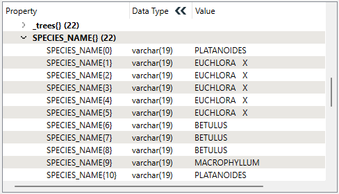 A "promoted" list created with the ListRenamer